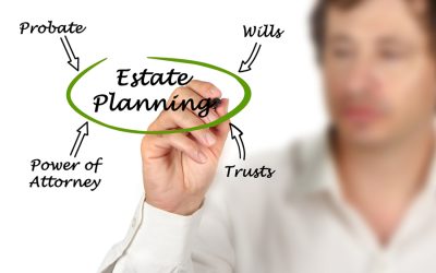 Tax and Estate Planning – Why You Need It and Where to Find It